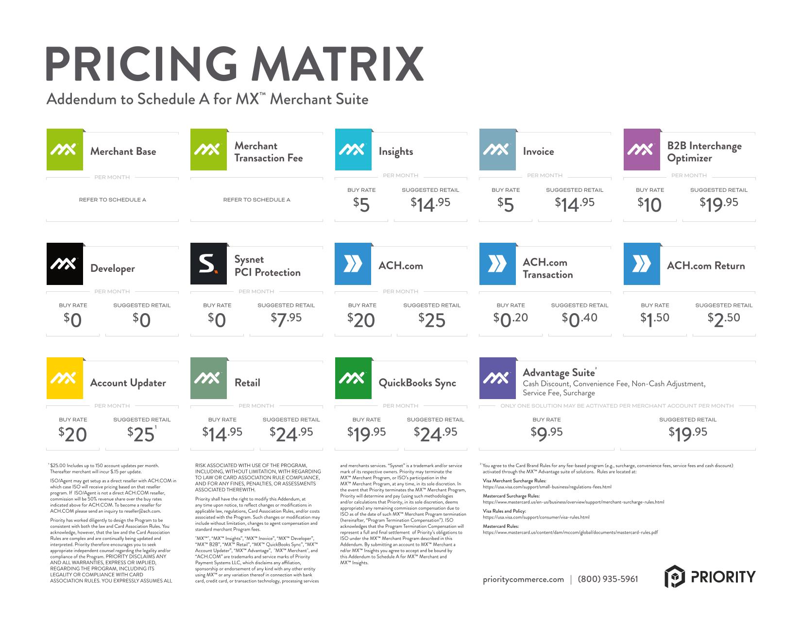 MX Merchant Suite Pricing Matrix